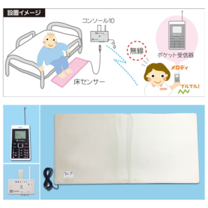 イーケア ecare｜福祉用具貸与・販売｜取り扱い介護用品紹介｜レンタル用品｜認知症老人徘徊感知機器｜カイポケ