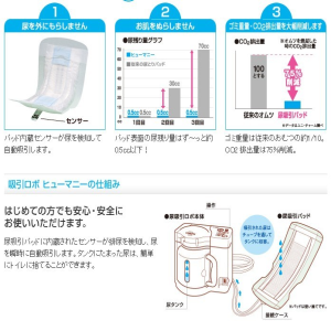 イーケア ecare｜福祉用具貸与・販売｜取り扱い介護用品紹介｜レンタル用品｜自動排泄処理装置｜カイポケ